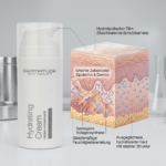 Hydrating Cream - Salon 100ml – Bild 2